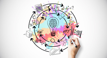 这句话的意思是什么？